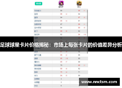 足球球星卡片价格揭秘：市场上每张卡片的价值差异分析